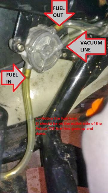 50cc scooter fuel pump|scooter fuel pump diagram.